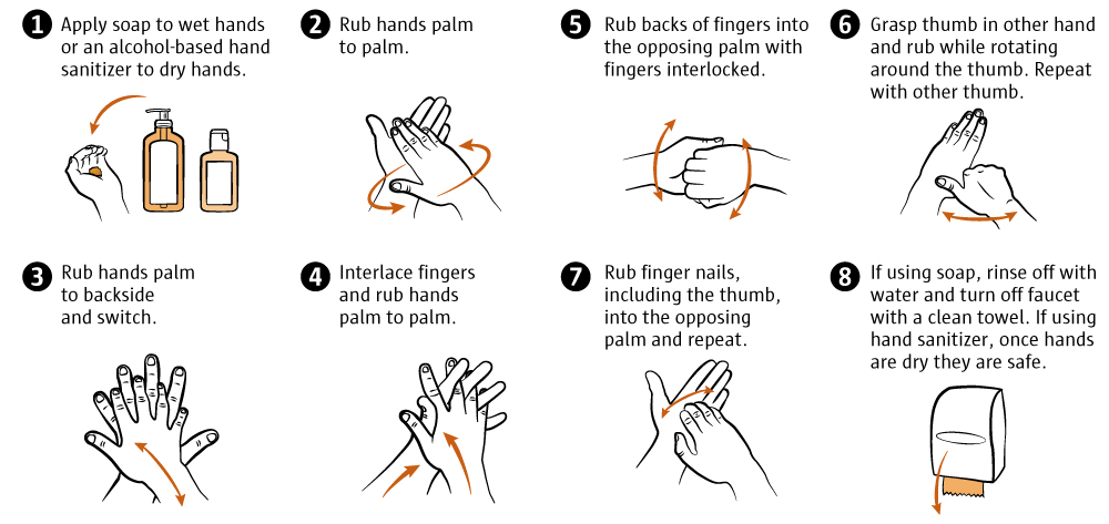 coronavirus-handwashing-SeattleTimes Hand Washing Instructions: